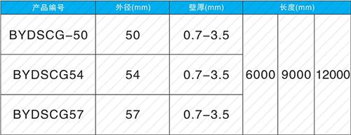 安丘螺旋式声测管现货规格尺寸